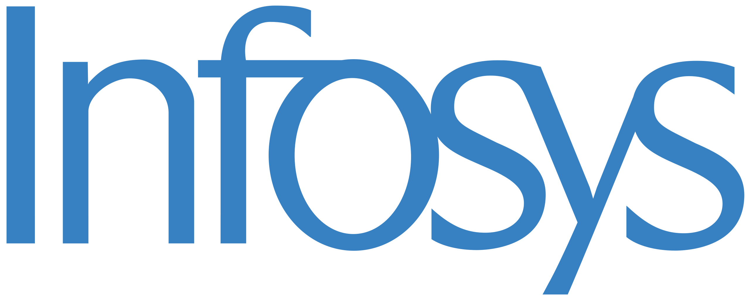 Infosys company logo - Digital transformation partner