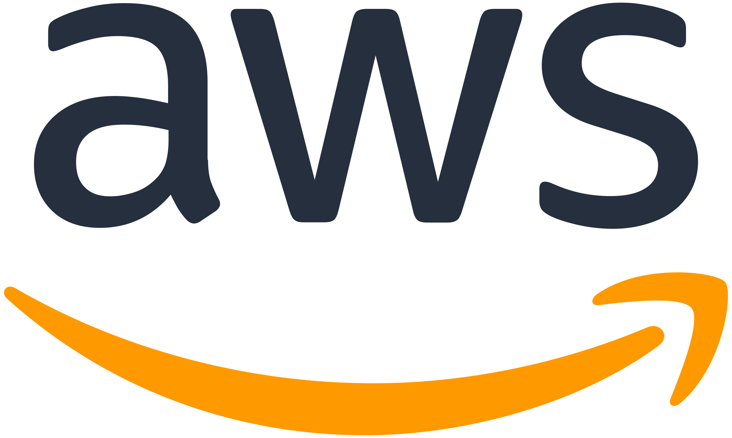 AWS company logo - Cloud services partner